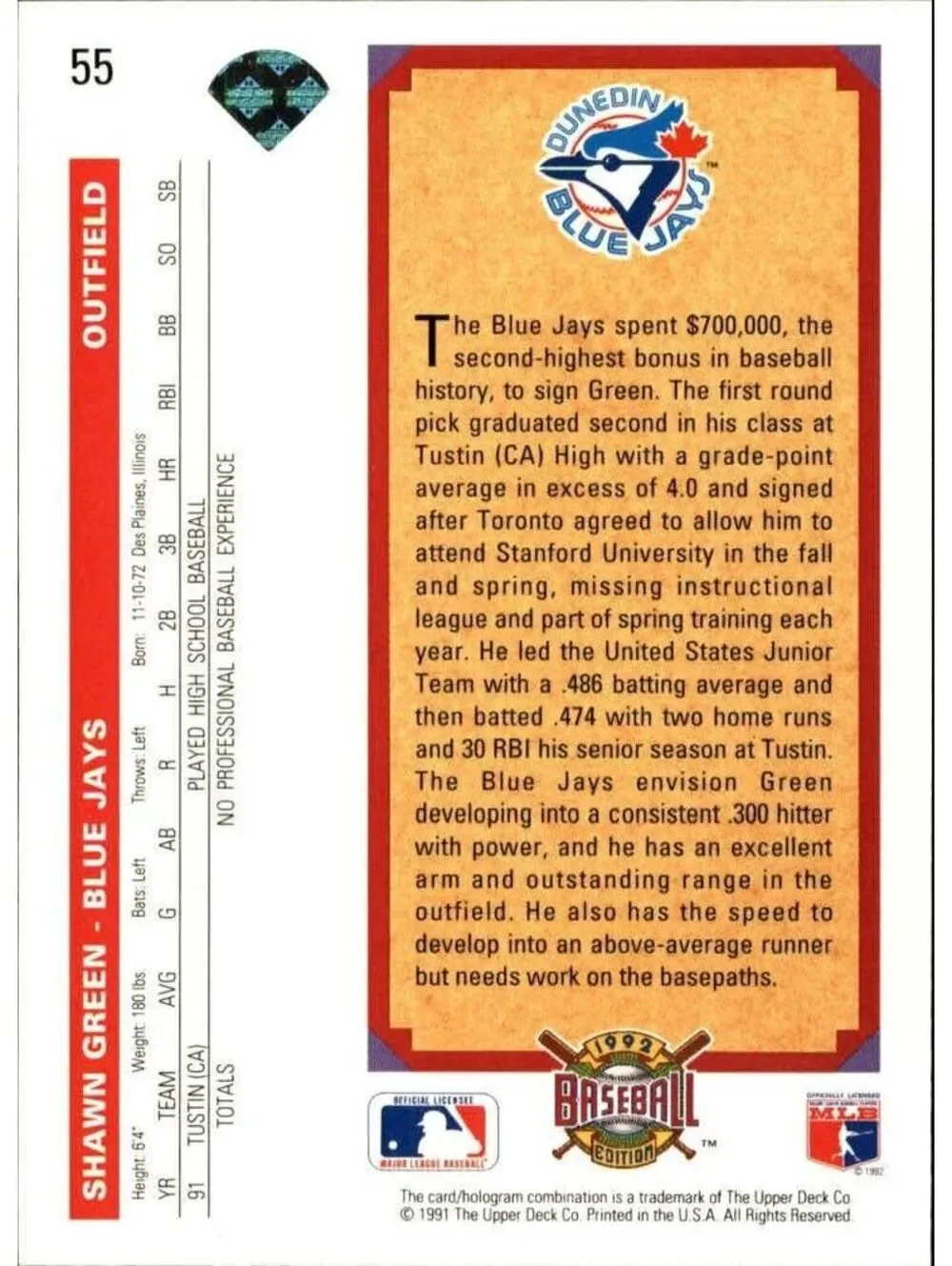 Shawn Green 1992 Upper Deck MLB #55 Rookie Baseball Card Toronto Blue Jays